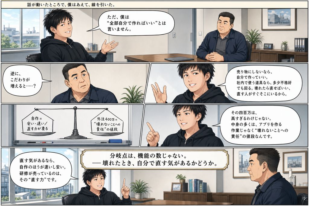 商談の最中に、外注400万円の代替をつくってみせた 5ページ目