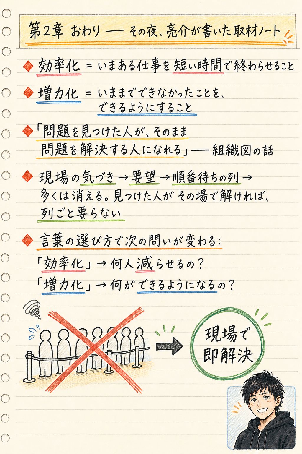 「2030年に400人」を、中期計画から消した会社 13ページ目