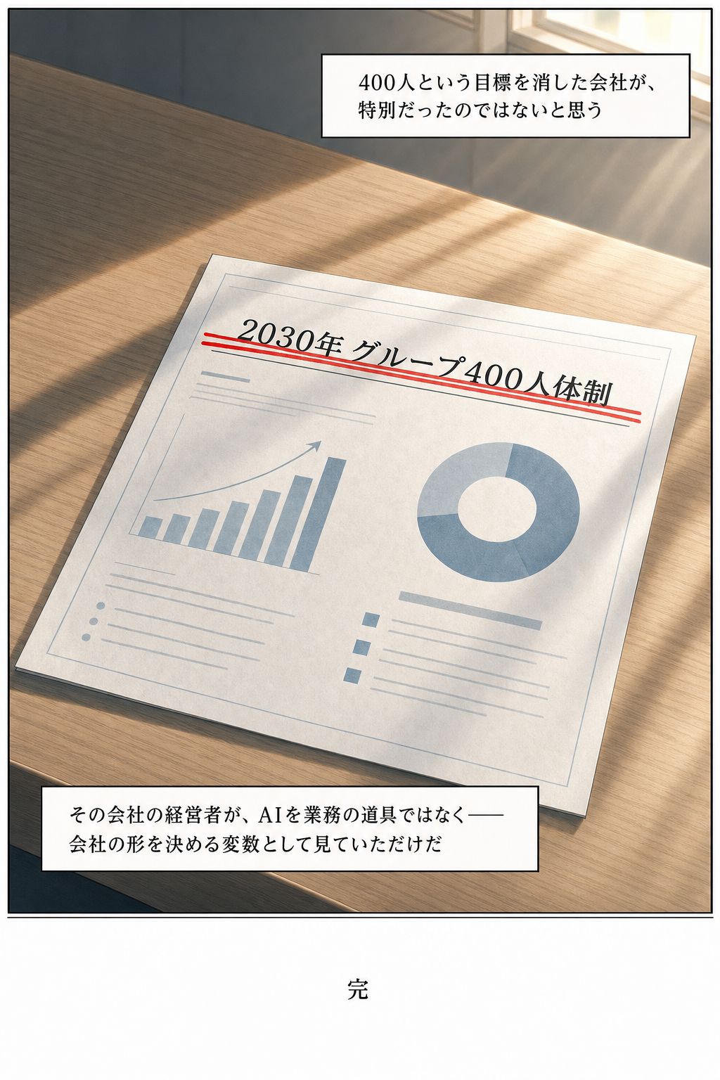 「2030年に400人」を、中期計画から消した会社 24ページ目