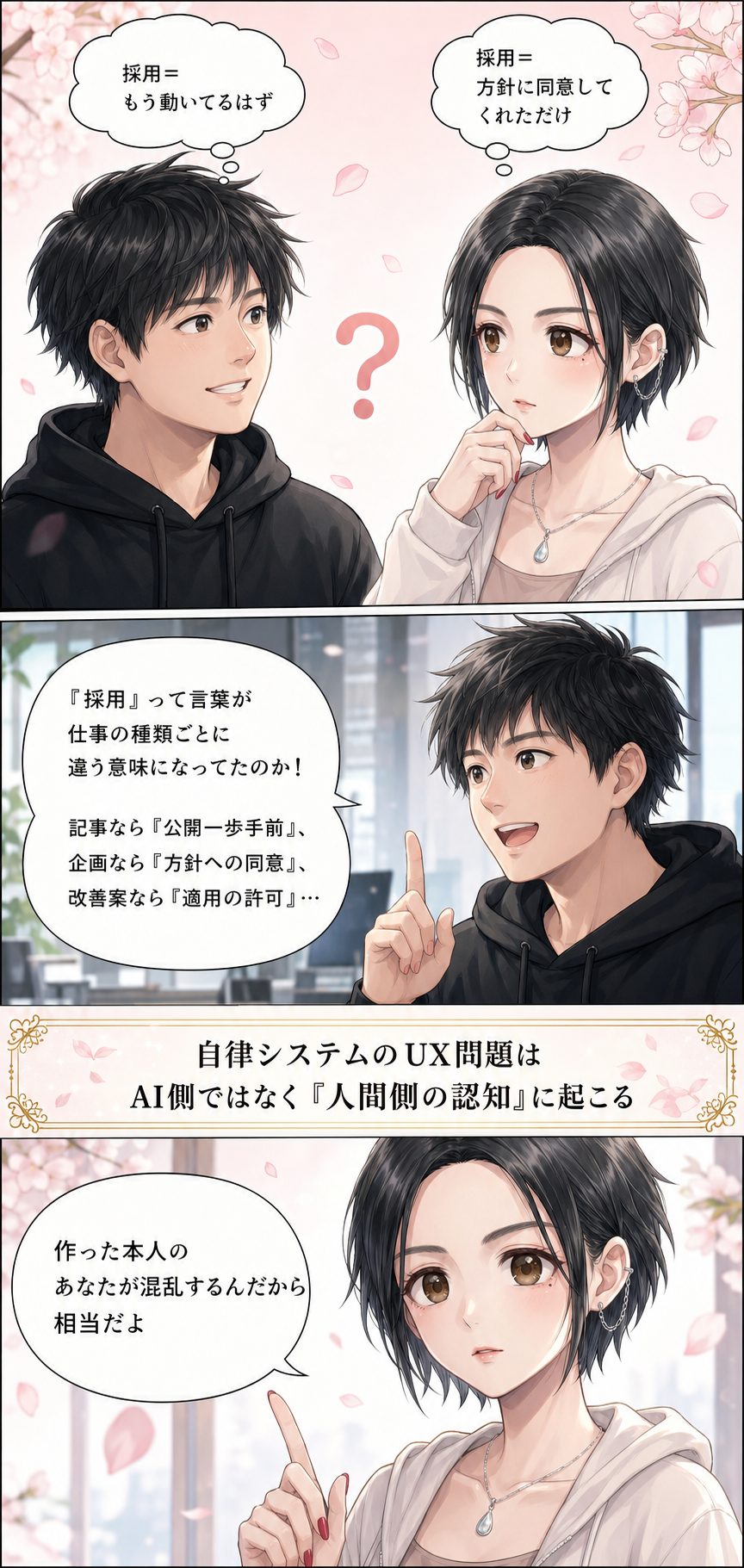 第4章 送信権限を断る p49