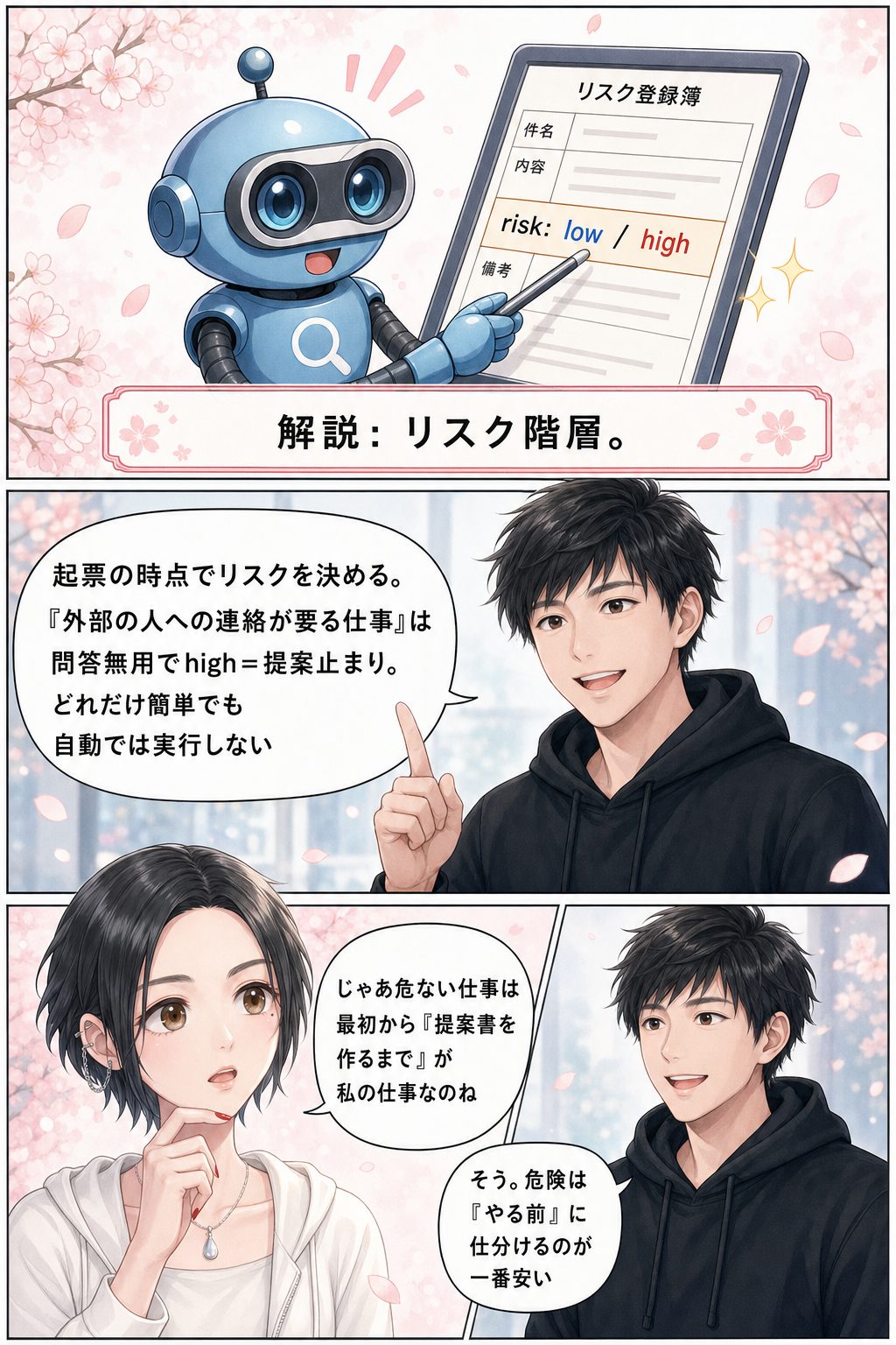 第4章 承認ログ p53