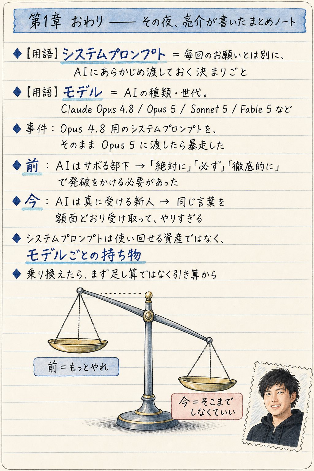 Ryokoで学ぶ AIモデルの世代交代 7ページ目