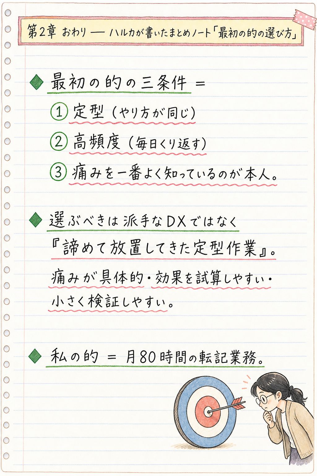 諦めていた月80時間の転記業務に、非エンジニアが自分で手をつけた 12ページ目