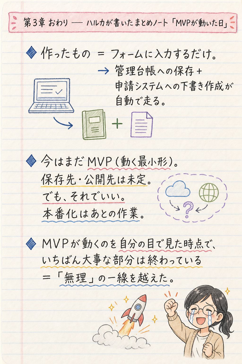 諦めていた月80時間の転記業務に、非エンジニアが自分で手をつけた 16ページ目