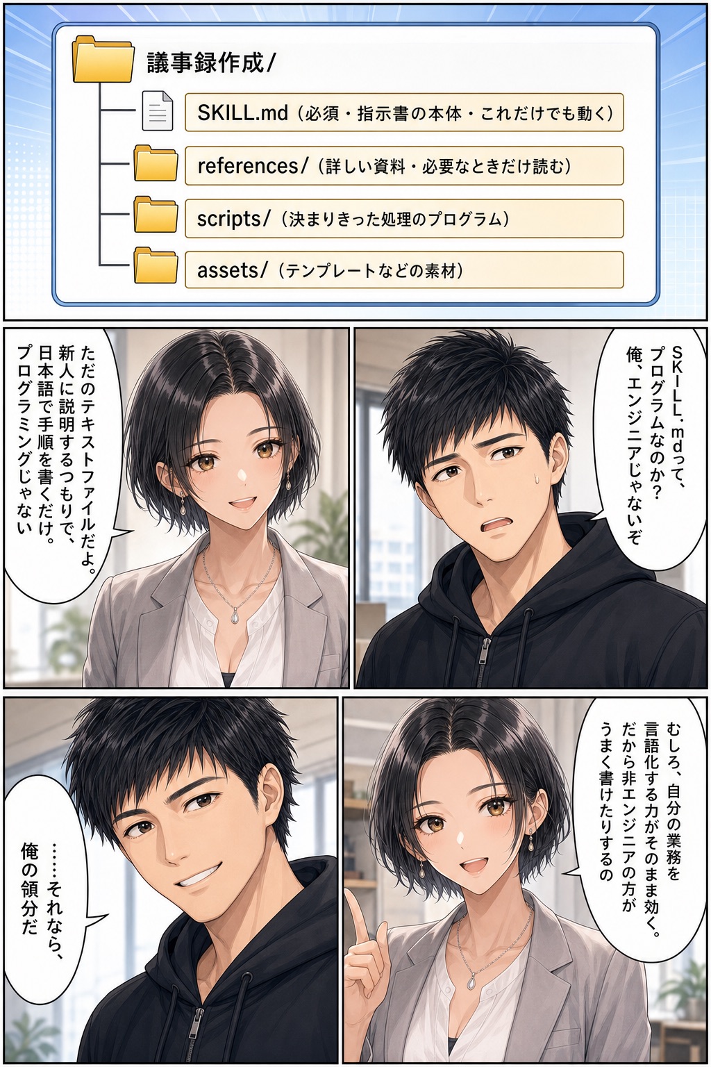 Ryokoで学ぶ スキルのつくりかた 6ページ目