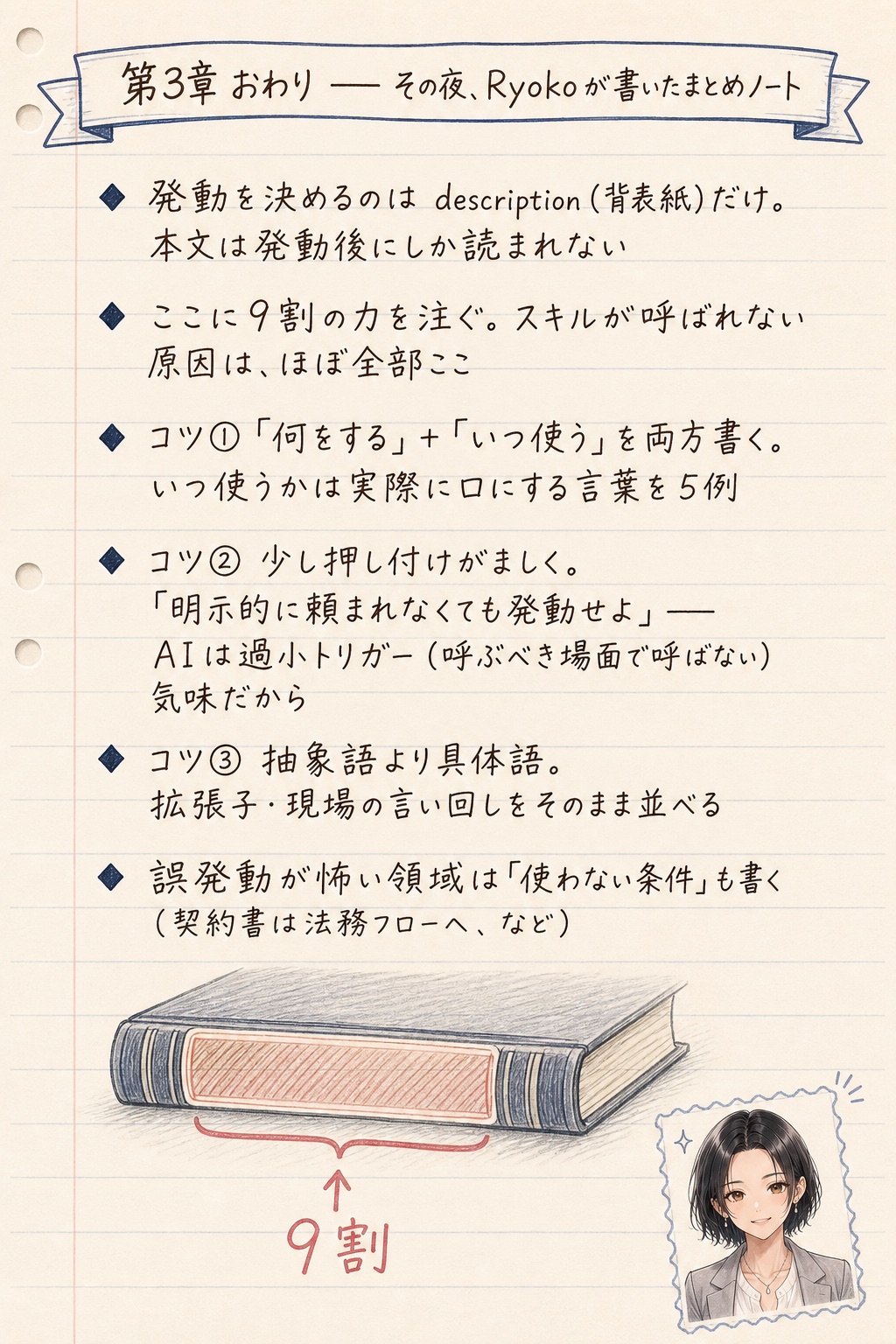 Ryokoで学ぶ スキルのつくりかた 21ページ目