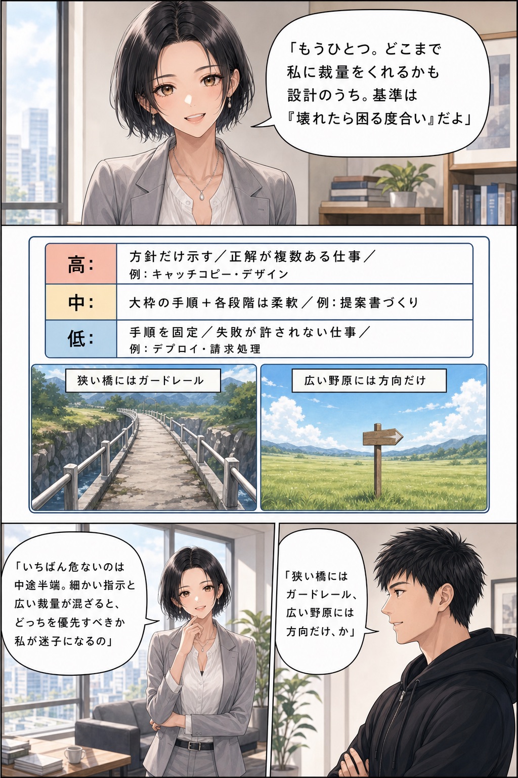 Ryokoで学ぶ スキルのつくりかた 26ページ目