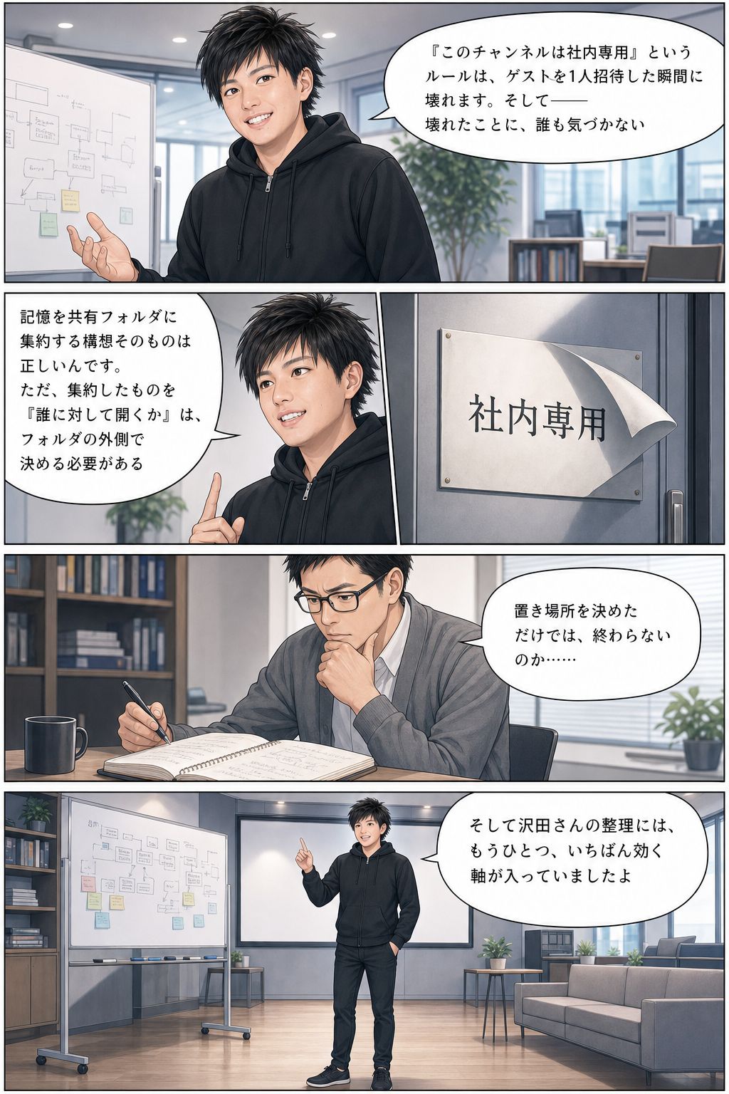 チームでAIエージェントを揃えるなら、切る線は「人」ではなく「役割」だ 13ページ目