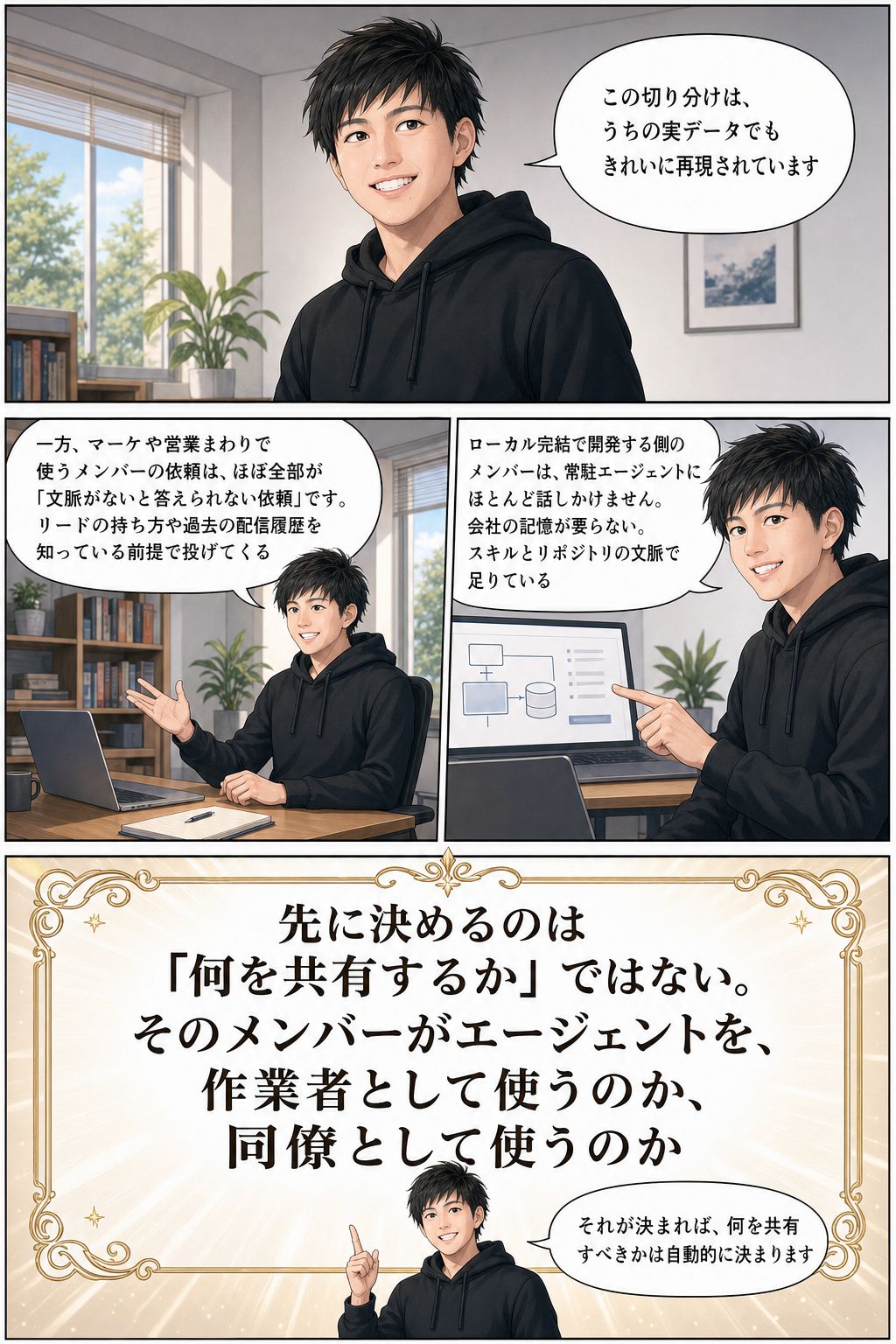 チームでAIエージェントを揃えるなら、切る線は「人」ではなく「役割」だ 16ページ目